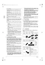 Предварительный просмотр 4 страницы Daikin FXMQ100MAVE Installation Manual