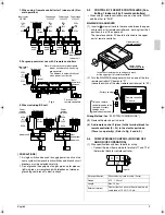 Preview for 11 page of Daikin FXMQ100MVE Installation Manual