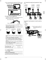 Предварительный просмотр 13 страницы Daikin FXMQ100PVE Installation Manual