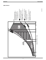 Preview for 18 page of Daikin FXMQ48MFVJU Engineering Data