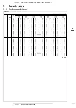 Предварительный просмотр 8 страницы Daikin FXNQ-MAVE Series Technical Data Manual