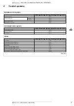 Preview for 6 page of Daikin FXNQ20MAVE Technical Data Manual