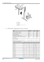 Предварительный просмотр 28 страницы Daikin FXSA100A2VEB Installer And User Reference Manual