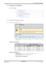 Preview for 61 page of Daikin FXSA100A2VEB Installer And User Reference Manual