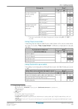 Предварительный просмотр 77 страницы Daikin FXSA100A2VEB Installer And User Reference Manual