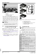 Preview for 20 page of Daikin FXSN112A2VEB Installation And Operation Manual