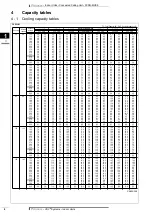 Предварительный просмотр 9 страницы Daikin FXSQ-MVE9 Series Technical Data Manual