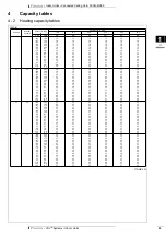 Предварительный просмотр 10 страницы Daikin FXSQ-MVE9 Series Technical Data Manual