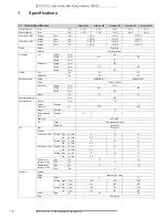 Preview for 4 page of Daikin FXSQ-P Technical Data Manual