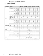 Preview for 6 page of Daikin FXSQ-P Technical Data Manual