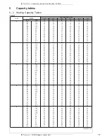 Preview for 13 page of Daikin FXSQ-P Technical Data Manual