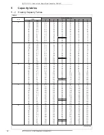 Preview for 14 page of Daikin FXSQ-P Technical Data Manual