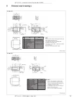 Preview for 15 page of Daikin FXSQ-P Technical Data Manual