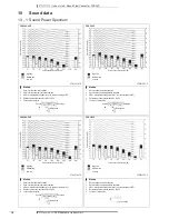 Preview for 20 page of Daikin FXSQ-P Technical Data Manual