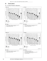 Preview for 22 page of Daikin FXSQ-P Technical Data Manual