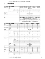 Preview for 5 page of Daikin FXSQ-P7VEB Technical Data Manual