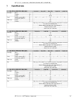 Preview for 7 page of Daikin FXSQ-P7VEB Technical Data Manual