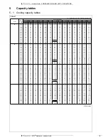 Предварительный просмотр 11 страницы Daikin FXSQ-P7VEB Technical Data Manual