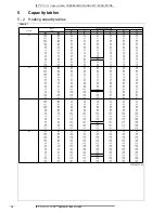 Preview for 12 page of Daikin FXSQ-P7VEB Technical Data Manual