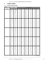 Предварительный просмотр 13 страницы Daikin FXSQ-P7VEB Technical Data Manual