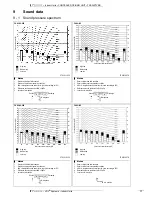 Preview for 19 page of Daikin FXSQ-P7VEB Technical Data Manual