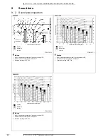 Preview for 22 page of Daikin FXSQ-P7VEB Technical Data Manual