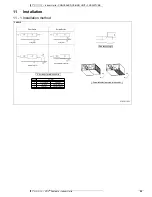 Preview for 27 page of Daikin FXSQ-P7VEB Technical Data Manual