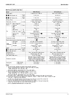 Preview for 7 page of Daikin FXSQ-TAVJU Series Engineering Data