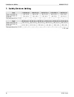 Preview for 20 page of Daikin FXSQ-TAVJU Series Engineering Data