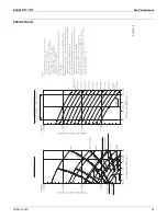 Preview for 25 page of Daikin FXSQ-TAVJU Series Engineering Data