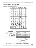 Предварительный просмотр 43 страницы Daikin FXSQ-TAVJU Series Engineering Data