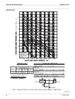 Предварительный просмотр 50 страницы Daikin FXSQ-TAVJU Series Engineering Data