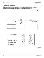 Предварительный просмотр 52 страницы Daikin FXSQ-TAVJU Series Engineering Data