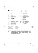 Preview for 29 page of Daikin FXSQ100A2VEB Installation And Operation Manual