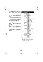 Preview for 38 page of Daikin FXSQ100A2VEB Installation And Operation Manual