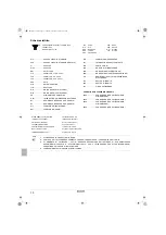 Предварительный просмотр 82 страницы Daikin FXSQ100A2VEB Installation And Operation Manual