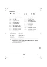 Preview for 109 page of Daikin FXSQ100A2VEB Installation And Operation Manual