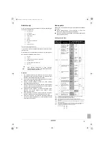 Предварительный просмотр 131 страницы Daikin FXSQ100A2VEB Installation And Operation Manual