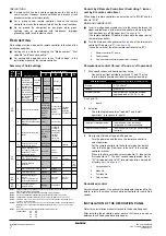 Preview for 10 page of Daikin FXSQ100M8V3B Installation And Operation Manual