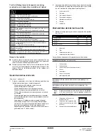 Preview for 6 page of Daikin FXSQ20M7V1B Installation And Operation Manual