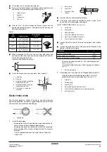 Preview for 7 page of Daikin FXSQ20M8V3B Installation And Operation Manual