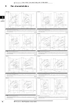 Предварительный просмотр 21 страницы Daikin FXSQ25MVE9 Technical Data Manual