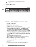 Preview for 10 page of Daikin FXUQ-A Technical Data Manual