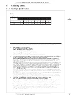 Preview for 11 page of Daikin FXUQ-A Technical Data Manual