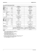 Preview for 6 page of Daikin FXUQ PVJU Series Engineering Data