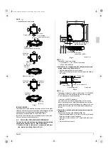 Предварительный просмотр 7 страницы Daikin FXUQ100MAV1 Installation Manual