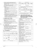 Предварительный просмотр 3 страницы Daikin FXVQ125MY1 Installation Manual