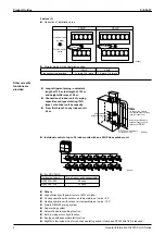 Preview for 15 page of Daikin FXYBP20K7V1 Service Manual