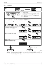 Preview for 94 page of Daikin FXYBP20K7V1 Service Manual