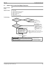 Preview for 176 page of Daikin FXYBP20K7V1 Service Manual